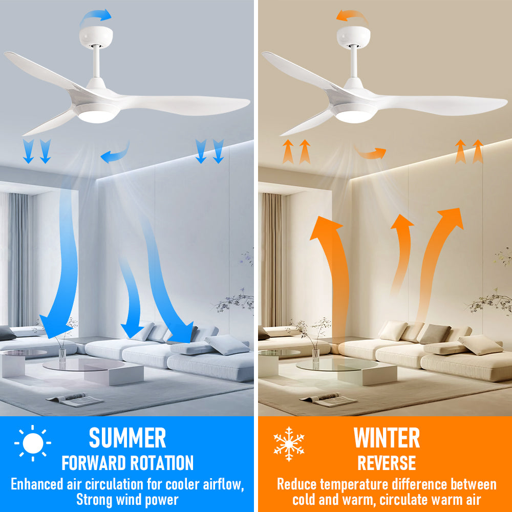 White Ceiling Fan with Light 3 Changeable Light Colors Dimmable LED and 3 Adjustable Wind Speed with Remote Control Fit for 10-20 Square Meters