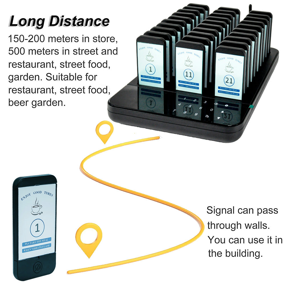 Restaurant Buzzers - 30 Pagers Efficient Queue Management Wireless Calling System - Ideal for Restaurants Cafe and Events