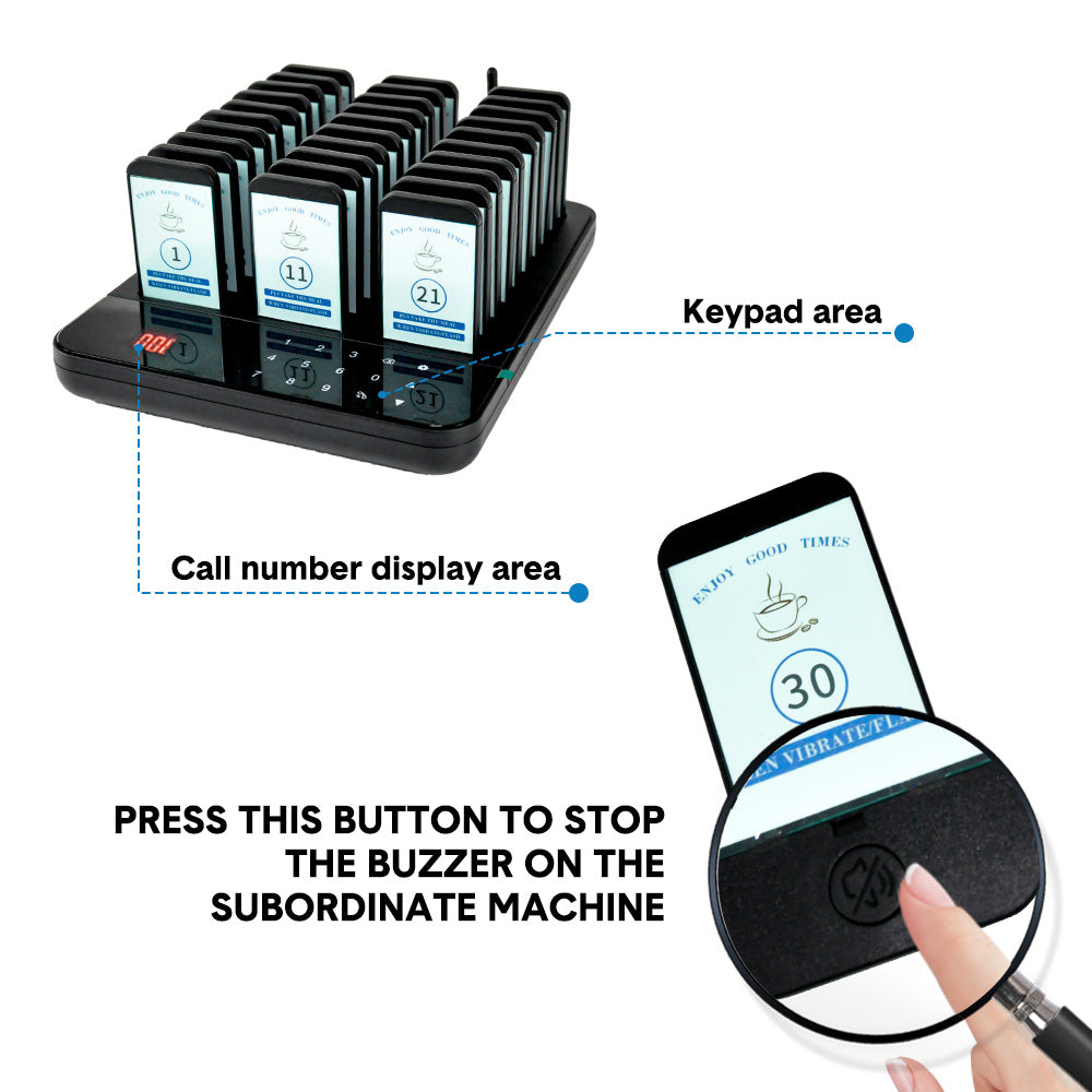 Restaurant Buzzers - 30 Pagers Efficient Queue Management Wireless Calling System - Ideal for Restaurants Cafe and Events