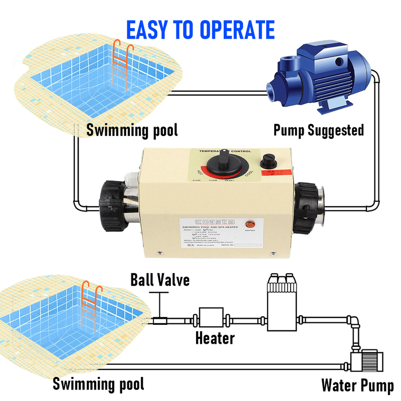 Electric Pool Heater 3KW 220‑240V Swimming Pool Digital Electric Heater Water Bath Heater Thermostat Equipment for Bathtub Ground Pool