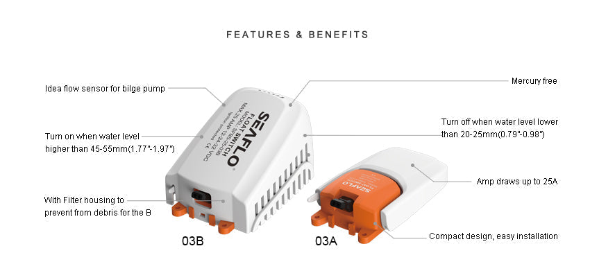 03 Series SEAFLO Bilge Pump Float Switch