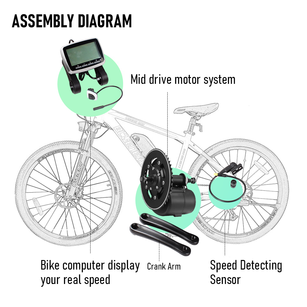 Electric Machine 36V 250W Ebike Motor Mid Drive Electric Bike Conversion Kit 80N-M Max Torque with LCD Display Fit BB68-73mm Bike