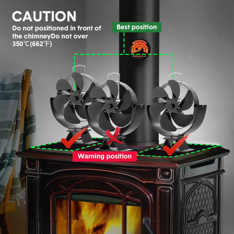 6 Blade Cocoon Fan Fireplace Stove Fan Silent Eco Air Circulator Heater Self-Powered 180 Degree Up Down Rotating Fan for Wood Burning Stove Log Burner