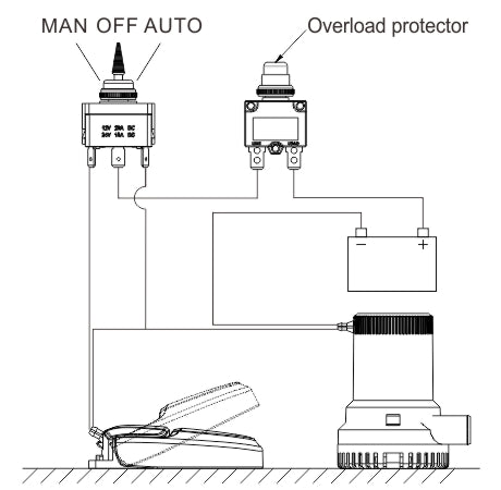 03 Series SEAFLO Bilge Pump Float Switch