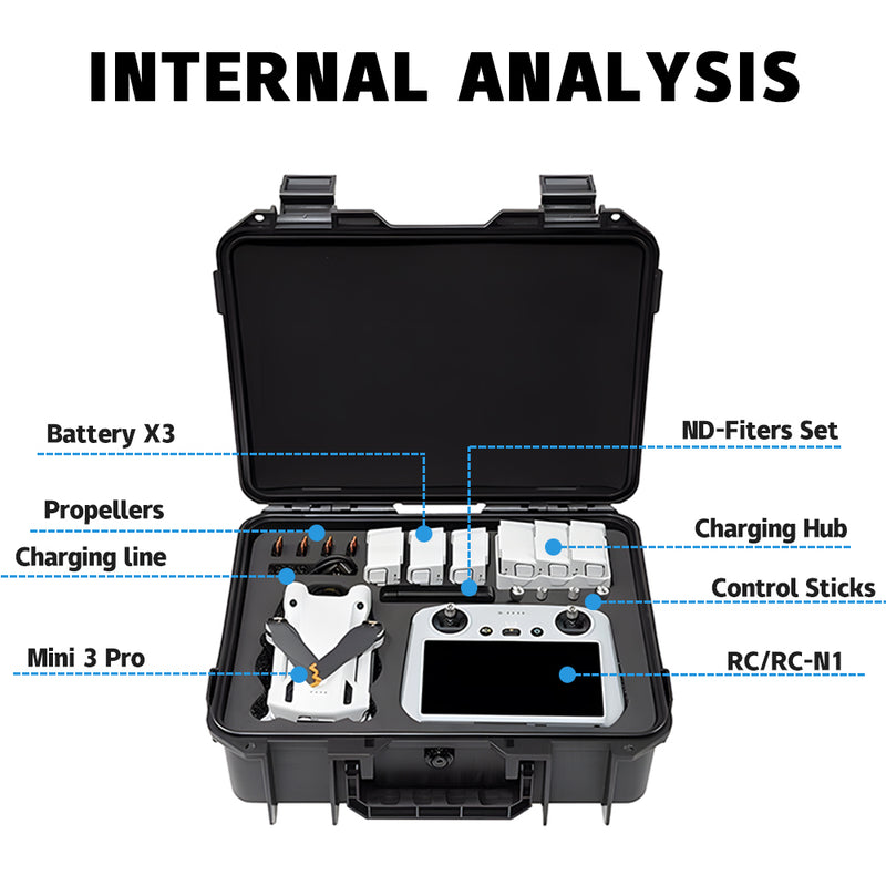 Shockproof Carrying Case Compatible For DJI Mini 3 Pro  Portable Storage Bag Explosion-proof and Sturdy Protection Drone Accessories Black