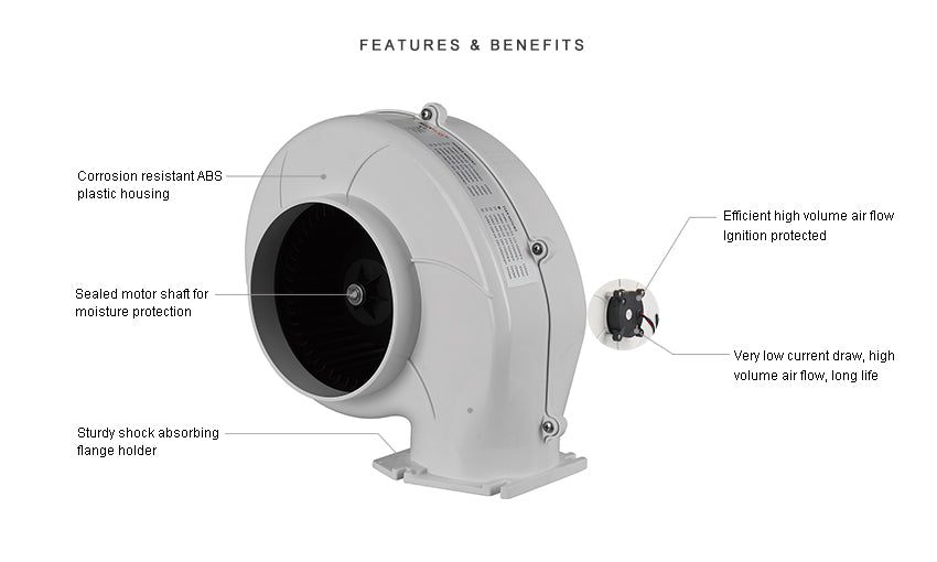 SEAFLO 4” Bilge Blower Fan 320 CFM 12V DC White Ventilation Boat Flange Mount