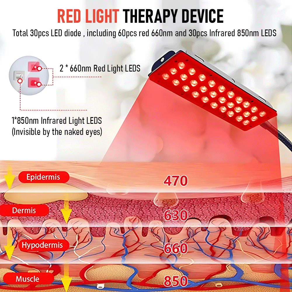 Infrared Light Therapy Lamp Adjustable Stand LED Red Light Device 660nm X 850nm