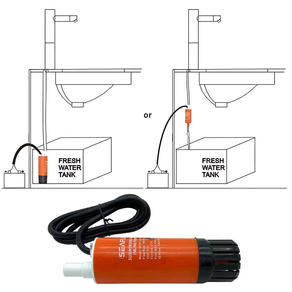 SEAFLO Water Submersible Pump 200 GPH Inline Water Pump Rv Boat Agriculture 12V Demand Fresh Sea and Water Portable Yachts Caravan RVs Pressure Washing