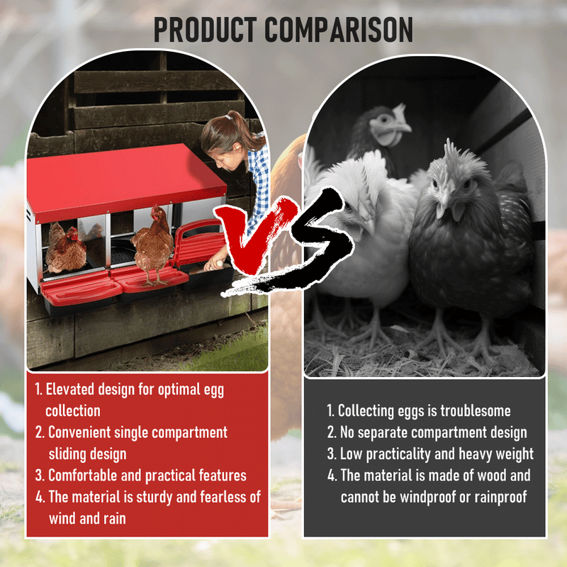 Chicken Hen Coop Hutch Laying Nesting Box 3 Holes Inside Outside Roll Away Design
