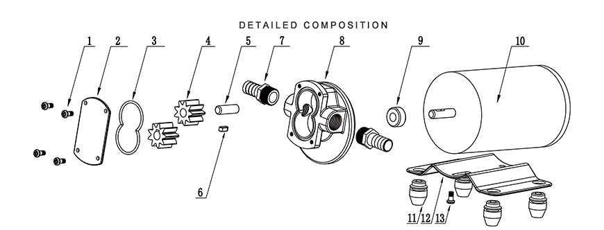 Seaflo Diesel and Oil Transfer Pump 12V 3.2GPM Mini Portable Electric Fuel Diesel Fluid Transfer Gear Pump For Agriculture