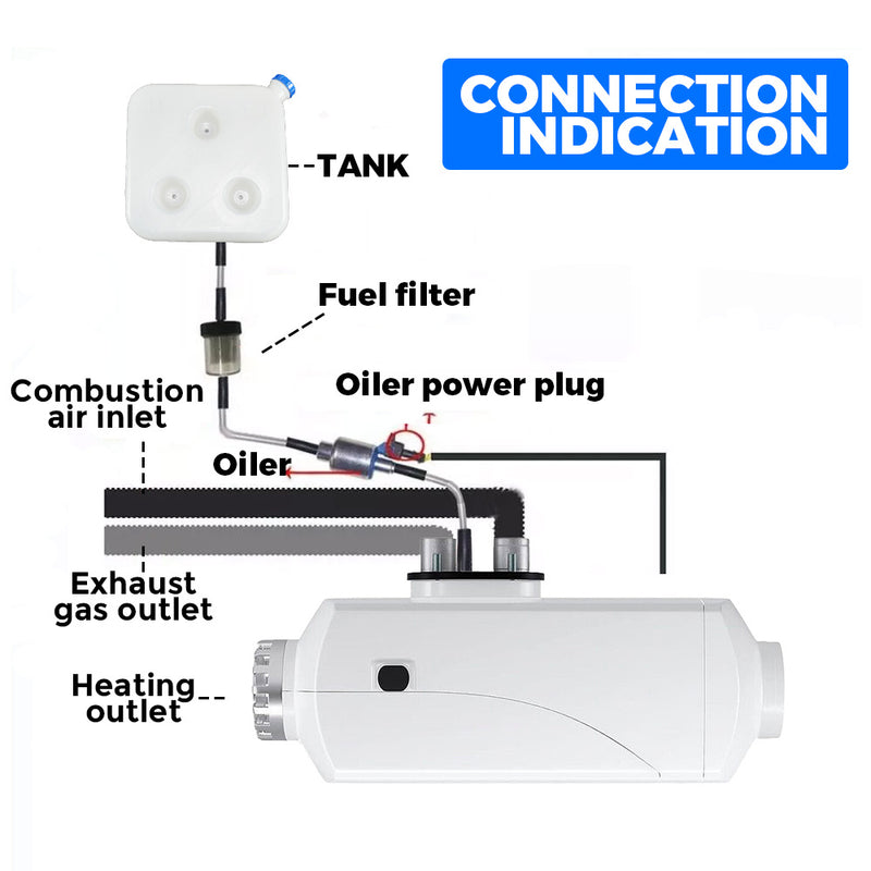 Diesel Air Heater 12V Portable Parking Heater 5KW Thermostat With Remote Control and LCD Display for Car Truck Boat RV Campers Bus Caravan Motorhome