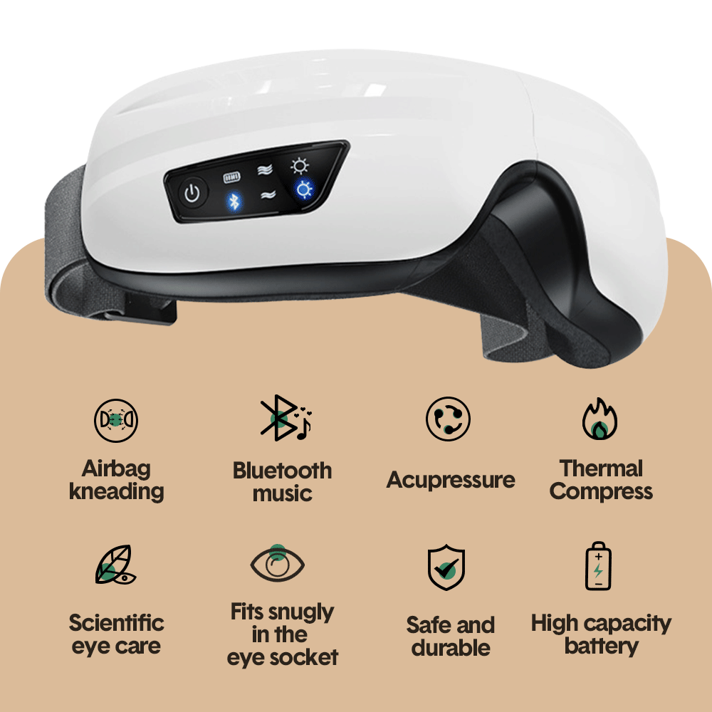 Eye Massager with Heat Smart Eye Massager 6 Modes Heat Compression Heated Eye Mask with Bluetooth for Migraines Headaches Dark Circles Puffiness Eye Care