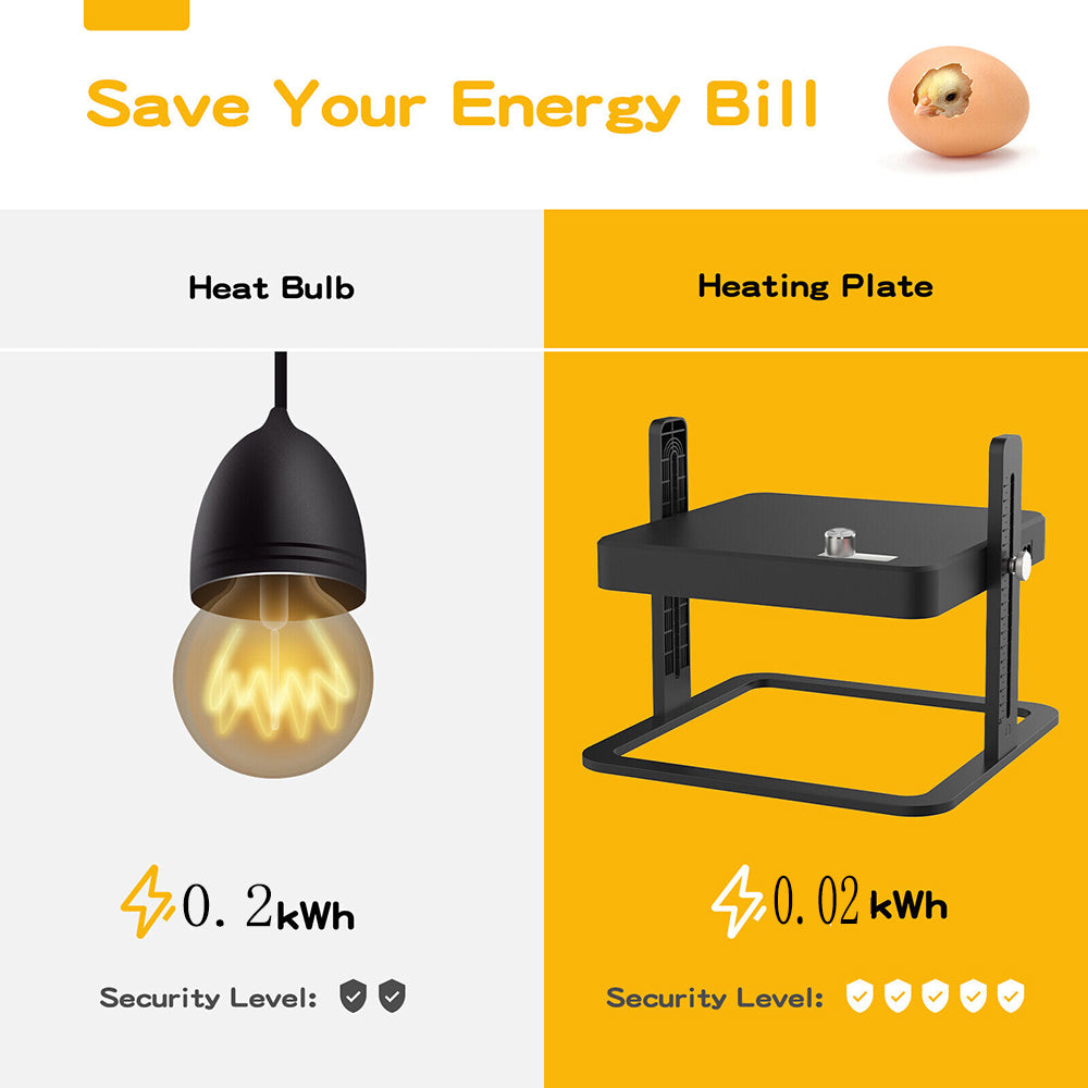 40 degrees celsius to 70 degrees celsius Adjustable Chick Brooder Heating Plate Chicken Coop Duck Poultry Brooder