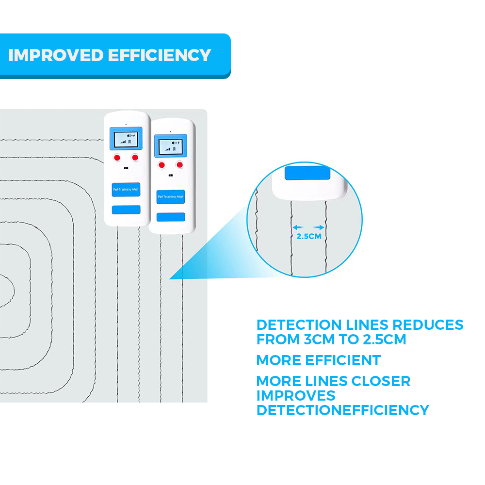 Pet Scat Mat 76x40cm Electronic Indoor Training Static Deterrent Safety Isolate Safe Pulse Auto Shutoff 3 Modes for Dogs and Cats Battery-Operated
