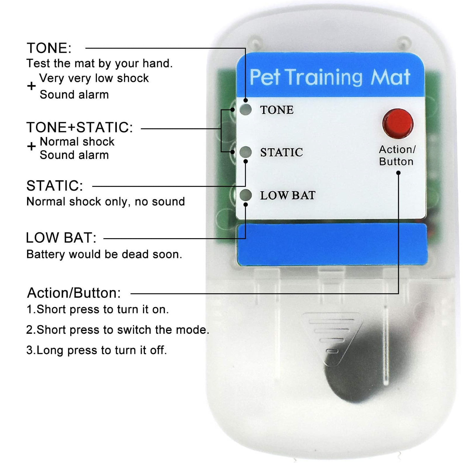 Pet Scat Mat 76x40cm Electronic Indoor Training Static Deterrent Safety Isolate Safe Pulse Auto Shutoff 3 Modes for Dogs and Cats Battery-Operated