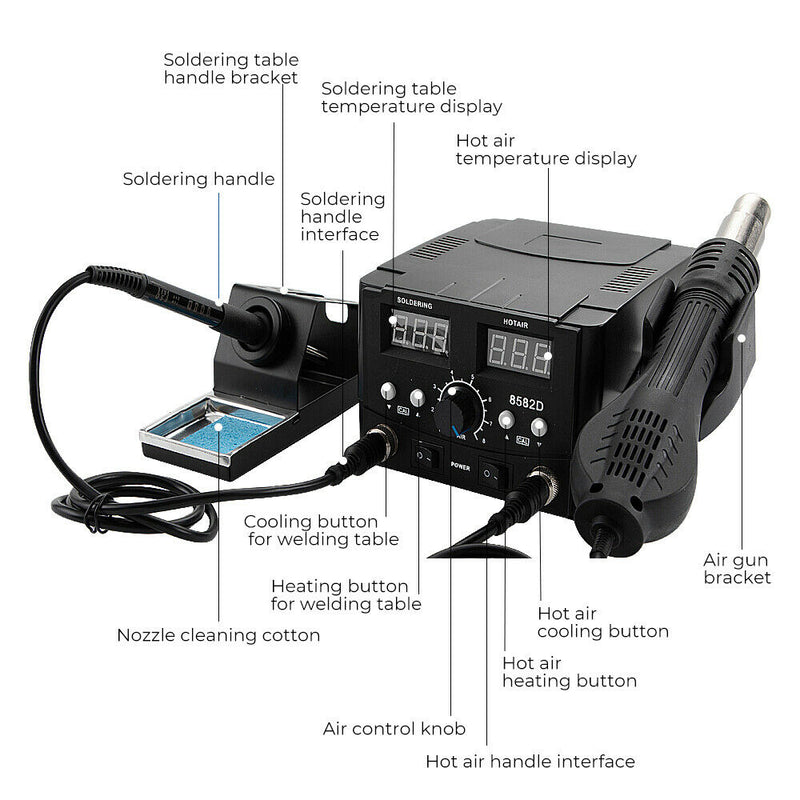 Soldering Station Kit 2 in 1 Soldering Iron and Hot Air Rework Station with Digital Displays with 4 Nozzles and 11 Soldering Tips for Electronic Repair SMD